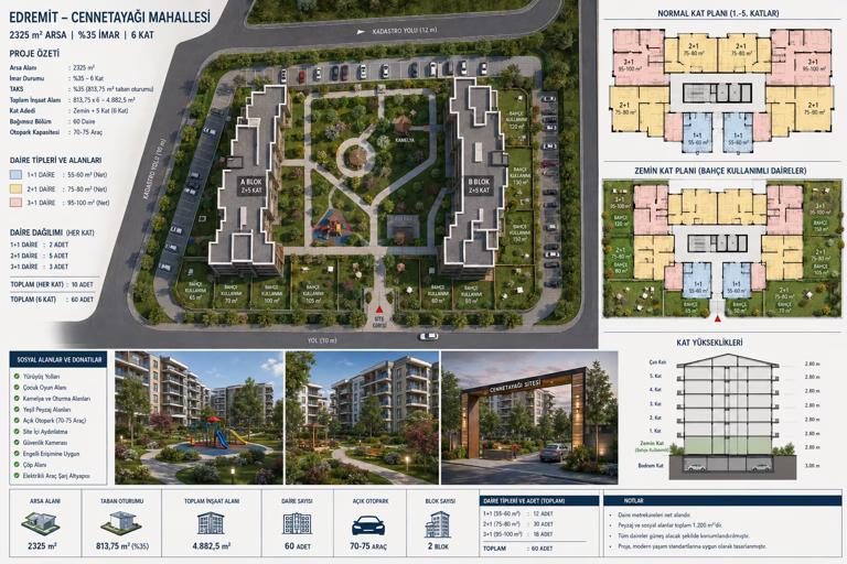 Camivasat'ta Satılık Arsa, %35 İmarlı, 6 Kat Projeli, Merkezi